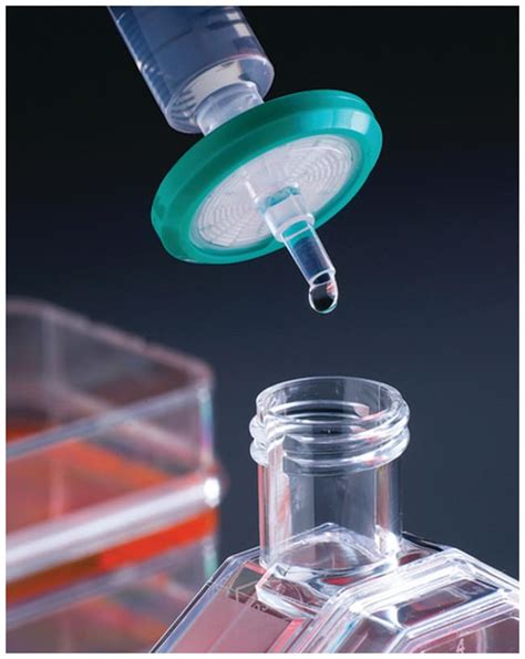 sterile syringe filters